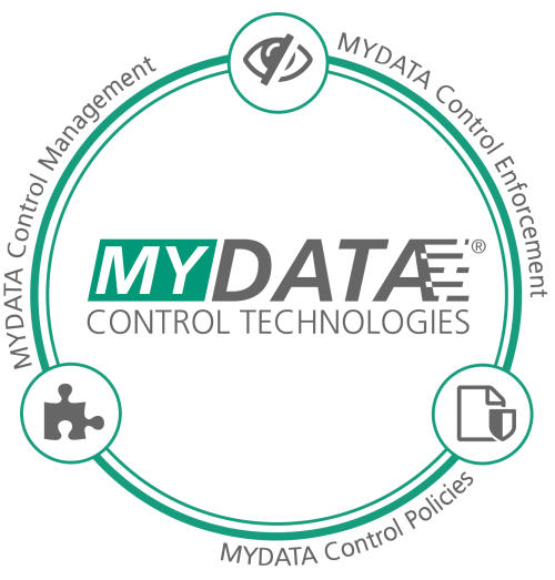 mydata