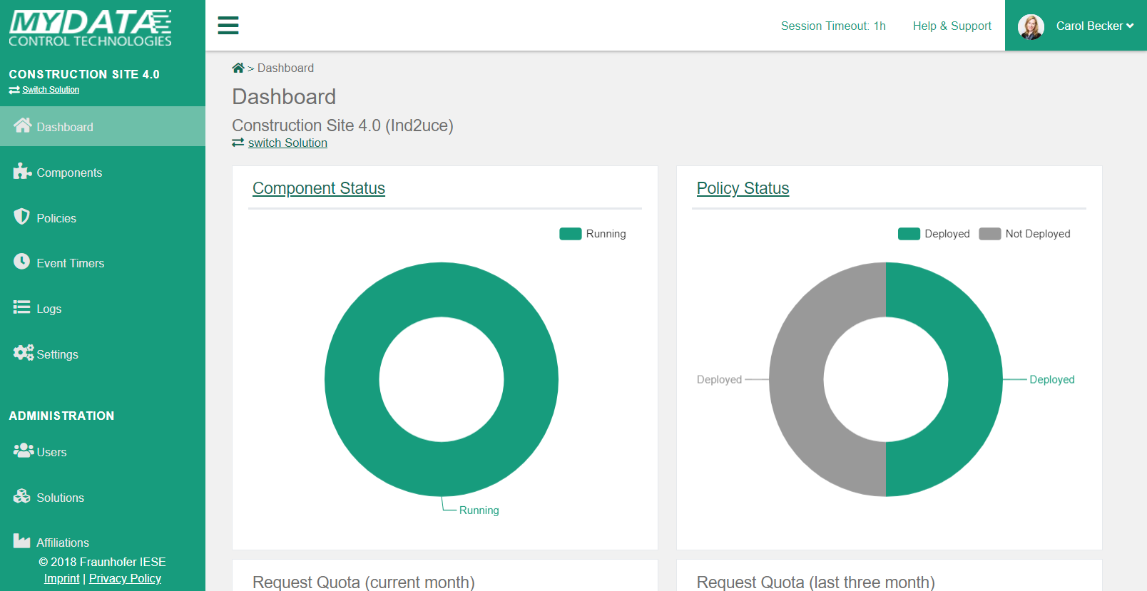 dashboard